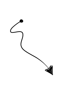 Group 3