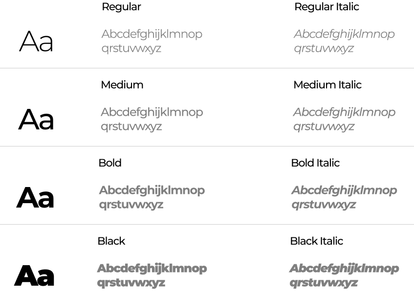 Group 88489