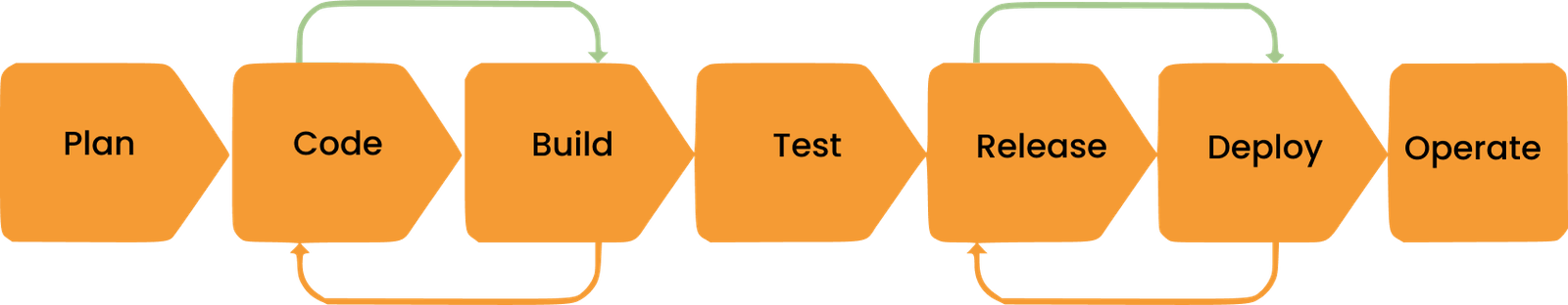 Group 91512 (1) 1